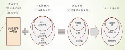 Diagram

Description automatically generated
