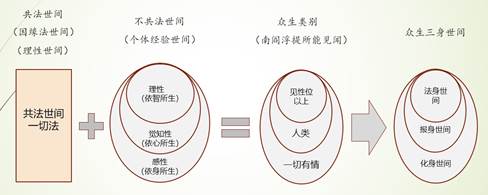Diagram

Description automatically generated