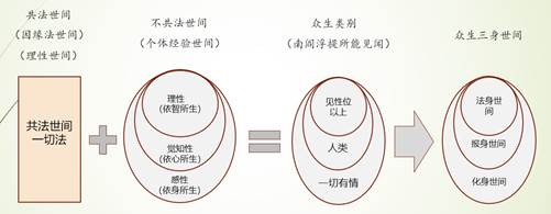 Diagram

Description automatically generated