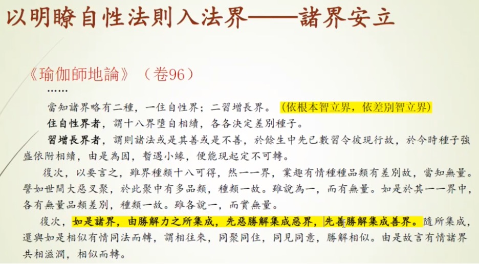諸界安立