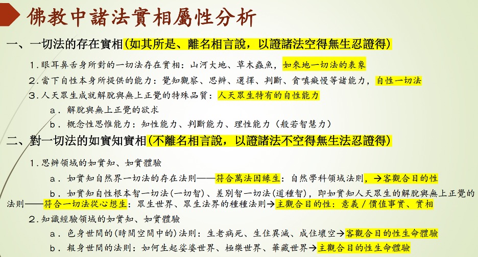 諸法實相分析