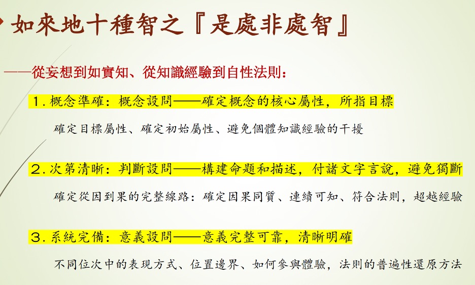 是處非處智