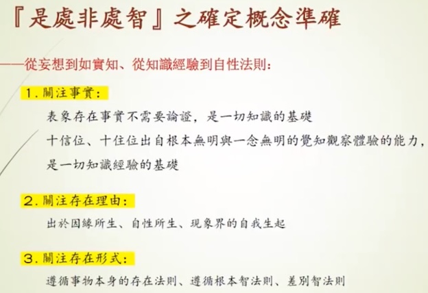 是處非處智之概念準確